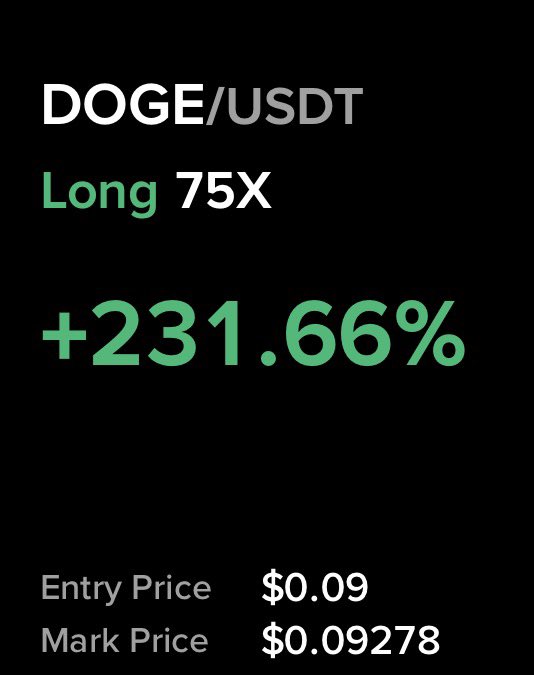 The image shows a trading position screenshot for DOGE/USDT with a 75X long position showing a +231.66% gain, with an entry price of $0.09 and mark price of $0.09278, visually supporting the post's enthusiastic call to "send it" alongside the @elonmusk tag.