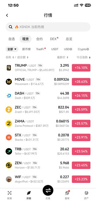 A cryptocurrency trading app shows the spot market with hot altcoins experiencing massive gains, including TRUMP +76.10%, MOVE +28.63%, DASH +26.15%, ZEC +25.59%, ZAMA +25.57%, STX +23.91%, TRB +23.54%, ZEN +23.45%, and WIF +23.23%. The dramatic surges across these altcoins visually support the post's humorous fear about altcoins pumping so high, expressing anxiety ("妈妈，我怕怕" - "Mommy, I'm scared") at the unusual rally.