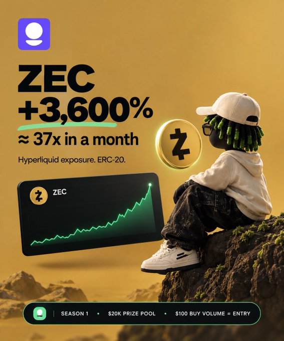 A promotional graphic features text 'ZEC +3,600% ≈ 37x in a month' and 'Hyperliquid exposure. ERC-20.', showing a cartoon figure with green hair sitting on a rock beside a glowing Zcash coin and a rising green line chart.