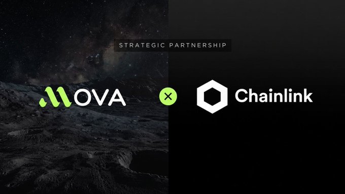 A promotional graphic announcing a "STRATEGIC PARTNERSHIP" between MOVA Chain and Chainlink, featuring both company logos separated by a green "x" symbol against a split background of a starry night sky and dark terrain, visually reinforcing the announcement that MOVA Chain is integrating Chainlink CCIP for cross-chain infrastructure.