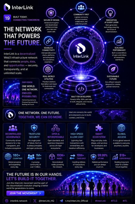 The image features a poster with a large blue globe at its center, surrounded by various icons representing different aspects of technology and innovation. The poster also includes text that explains the concept of "infrastructure creates economies" and mentions the largest companies throughout history. The main focus is on how infrastructure can contribute to economic growth and development in the future.