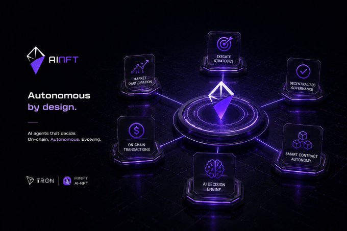 A promotional graphic for 'AINFT' with the tagline 'Autonomous by design. AI agents that decide. On-chain. Autonomous. Evolving.' features a futuristic purple hexagonal diagram illustrating features like 'EXECUTE STRATEGIES', 'DECENTRALIZED GOVERNANCE', 'SMART CONTRACT AUTONOMY', 'AI DECISION ENGINE', 'ON-CHAIN TRANSACTIONS', and 'MARKET PARTICIPATION', branded with TRON and AINFT AI-NFT logos.