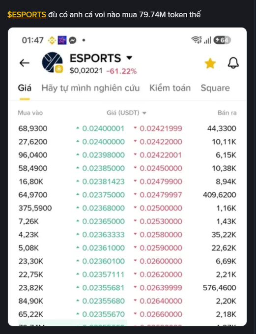 A cryptocurrency exchange screenshot showing the $ESPORTS token priced at $0.02021, down 61.22%, with a Vietnamese caption asking if anyone has the whale's courage to buy 79.74M tokens, alongside buy/sell order books.