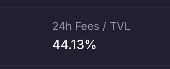 A dark dashboard display showing '24h Fees / TVL' statistic with a value of '44.13%'.