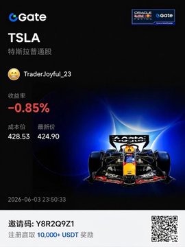 The image features a blue car with red, yellow, black, white, and blue colors. The car has four wheels and appears well-maintained. Below the picture of the car, there is text that says "gate" followed by "tsla". Furthermore, there are numbers visible in the image, including 0.68% and $USDT symbolizing a monetary value or exchange rate.