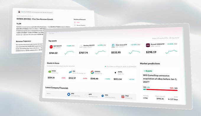 A financial research interface showing NVIDIA (NVDA) five-year revenue growth analysis with top assets including S&P 500 ETF ($764.22), Nasdaq 100 ETF ($707.74), Dow Jones ETF ($533.95), and Russell 2000 ETF ($298.19), plus a Kalshi market prediction about a GameStop eBay acquisition.