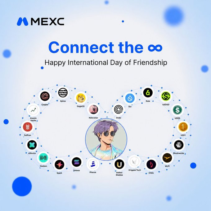 A promotional graphic for MEXC cryptocurrency exchange featuring the text "Connect the ∞" and "Happy International Day of Friendship", displaying various crypto tokens arranged in an infinity shape around a central anime-style character.