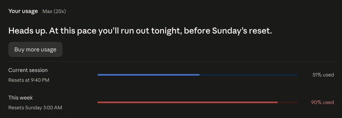 A usage dashboard displays 'Heads up. At this pace you'll run out tonight, before Sunday's reset,' showing a current session at 51% used and this week at 90% used.