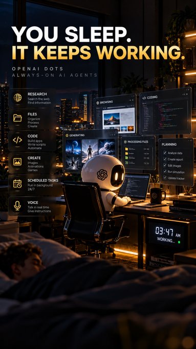 Vertical ad for 'OpenAI Dots' always-on AI agents with the headline 'YOU SLEEP. IT KEEPS WORKING,' showing a robot at a desk at 3:47 AM handling research, files, code, and tasks.