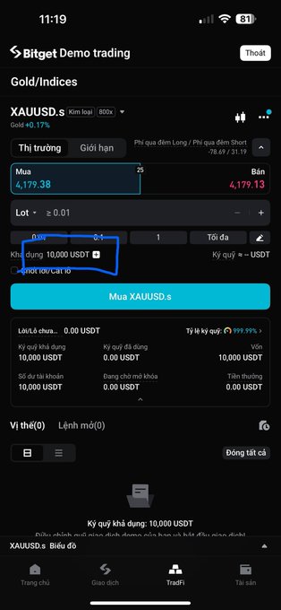 A Bitget CFD demo trading interface on a mobile screen showing a XAUUSD.s (Gold) order ticket with a highlighted field set to "10,000 USDT," accompanied by account balances showing 10,000 USDT in available and contract wallet funds, illustrating the post's point about practicing with 10,000 USDT in demo capital without real risk.