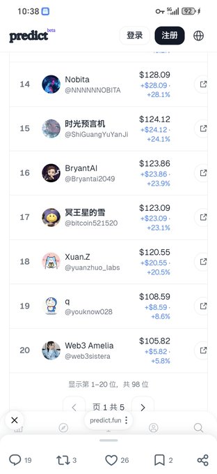 A screenshot of the Predict.beta app showing a leaderboard ranking users (Nobita, 时光预言机, BryantAl, 冥王星的雪, Xuan Z, q, Web3 Amelia) with dollar values and percentage changes.
