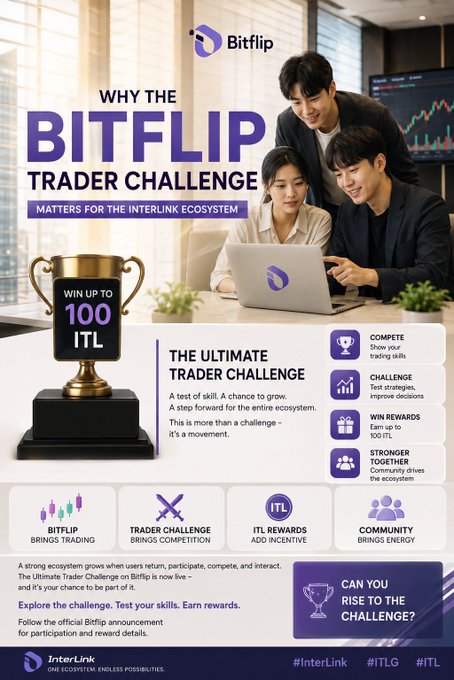 A promotional infographic titled 'WHY THE BITFLIP TRADER CHALLENGE MATTERS FOR THE INTERLINK ECOSYSTEM', featuring people working on a laptop with a trophy graphic offering 'WIN UP TO 100 ITL'.