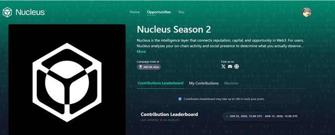 A screenshot of the Nucleus Season 2 webpage, describing Nucleus as 'the intelligence layer that connects reputation, capital, and opportunity in Web3', with an active campaign and contribution leaderboard.