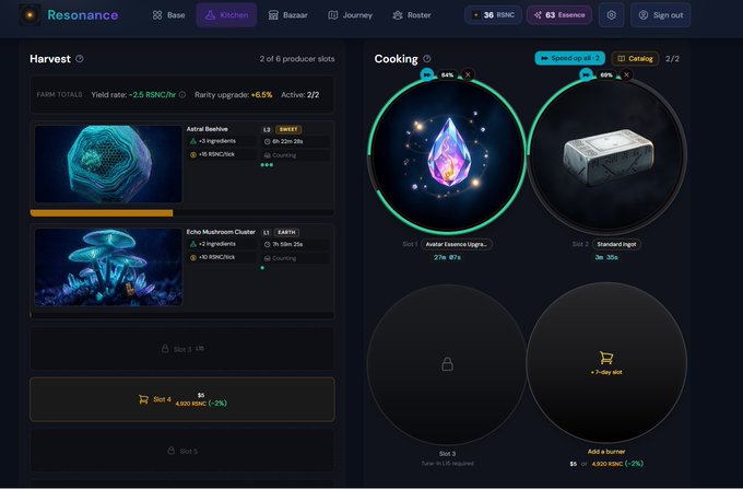 The image shows a Resonance Kitchen dashboard where Slot 4 has just been unlocked for an "Echo Mushroom Cluster" (EARTH) producer and Slot 5 is now available for purchase at 4,000 RNC (-2%), while the existing two slots—"Astral Beatrice" (SWEET) and "Standard Ingot" (CATALOG)—are running on burner to boost production rates. This aligns with the post's excitement about acquiring a second producer slot, setting up additional capacity to maximize kitchen output and let the fires burn at full throttle.
