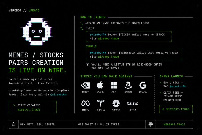 A digital terminal-style announcement from WIREBOT showing their new "MEMES / STOCKS PAIRS CREATION" feature on wire.bot, with instructions to launch meme tokens paired against real stocks ($NVDA, $AAPL, $MSFT, $AMZN, $GOOGL, $META, $TSLA, $AVGO, TSM) via tweets tagging @wirebotRM, highlighting the platform's multi-functional social trading capabilities on the Robinhood Chain.
