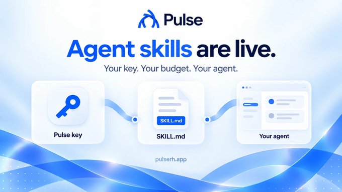 A promotional graphic for Pulse announcing "Agent skills are live" with the tagline "Your key. Your budget. Your agent." and the URL pulserh.app.
