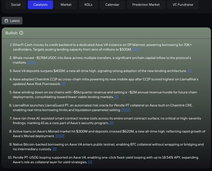 A 'Bullish' Catalysts section of a financial dashboard listing 10 updates for the Aave (AAVE) lending protocol, mentioning $400M deposits, Monad market launch, and Pendle PT looping strategies.