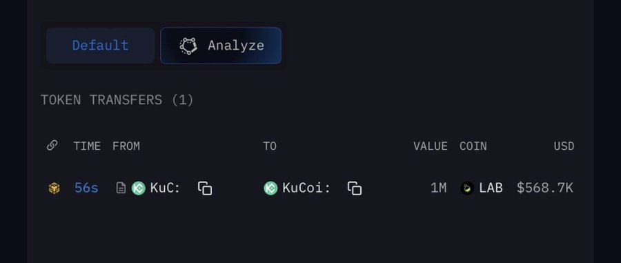 A blockchain token transfer interface showing a single transfer of 1M LAB coins valued at $568.7K between two KuCoin addresses 56 seconds ago.