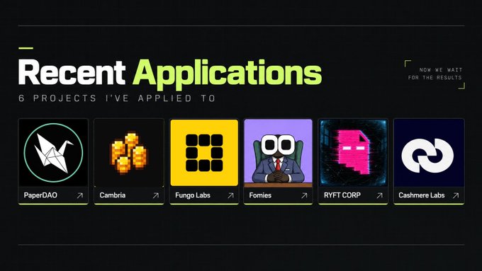 A dark-themed dashboard titled 'Recent Applications - 6 Projects I've Applied To' displays icons and names for PaperDAO, Cambria, Fungo Labs, Fomies, RYFT CORP, and Cashmere Labs, with a small 'NOW WE WAIT FOR THE RESULTS' note in the corner.