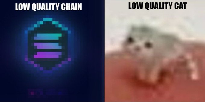 The image is a side-by-side meme comparison featuring "LOW QUALITY CHAIN" on the left with a pixelated Solana logo and "LOW QUALITY CAT" on the right showing a blurry, low-resolution cat. The meme reinforces the $LQC (@Lowqltcat) branding from the post, humorously pairing the blockchain's low-quality aesthetic with its low-quality cat mascot to celebrate the project's distinctive meme culture.