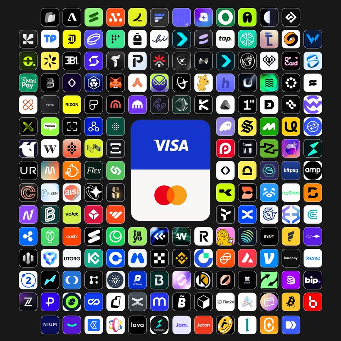 The image displays a grid of cryptocurrency payment platform logos surrounding a central Visa and Mastercard logo, highlighting various fintech services that support card payments. The post humorously questions why CypherHQ is included in this list of payment processors, suggesting they mismanaged their native token cashback feature.