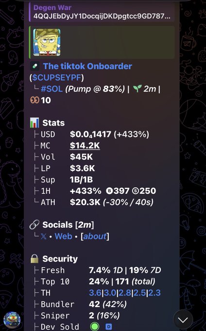 A cryptocurrency tracker interface displays stats for "Degen War" ($CUPSEYPF), a Solana memecoin, showing a market cap of $14.2K, price of $0.0001417 (+433%), with volume at $45K and the contract address 4QQJEbDyJY1DocqijDKDpgtcc9GD787QX3RswjdHpump matching the post's ticker details.