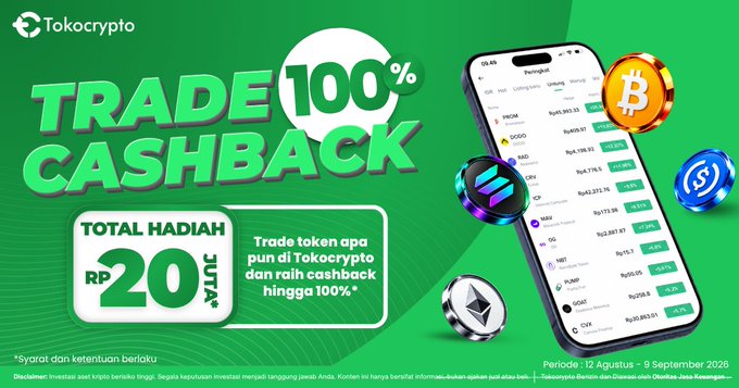 This Tokocrypto promotional graphic advertises a "TRADE 100% CASHBACK" campaign offering up to 100% cashback on any token trades, with a total prize pool of "RP 20 JUTA." The image features the Tokocrypto logo, a smartphone displaying various cryptocurrency tickers like BTC, ETH, SOL, MATIC, NEAR, USDT, and CVX alongside 3D crypto coin icons, and specifies the campaign period running from August 12 to September 9, 2026.