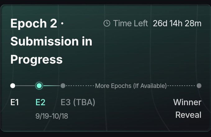 Dark interface screen showing 'Epoch 2 - Submission in Progress' with a countdown timer of '26d 14h 28m' and a progress timeline from E1 to E3 (TBA) ending at Winner Reveal.