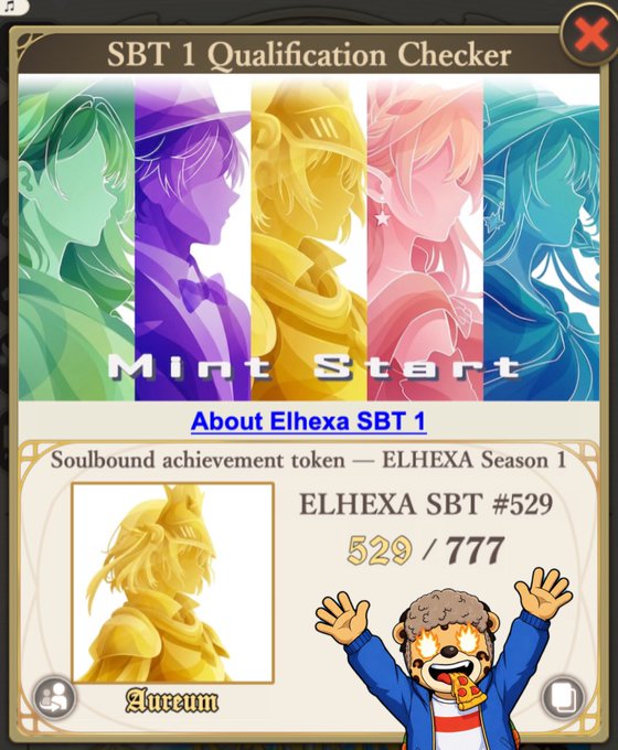 The image features a poster with a cartoon character, likely a boy or a girl, wearing a blue jacket and holding a pizza slice. The poster also displays text that reads "SBT! 1 Qualification Checker", indicating that this is an achievement checker for a video game called SBT!. The poster includes a list of the characters featured in the game, such as Ellexa, and their respective rarity levels. The character depicted on the poster has a gold status, which means they are one of the rarest characters in the game. The post also mentions that there is a mint start button available for players to use, allowing them to start playing immediately after completing all tasks.