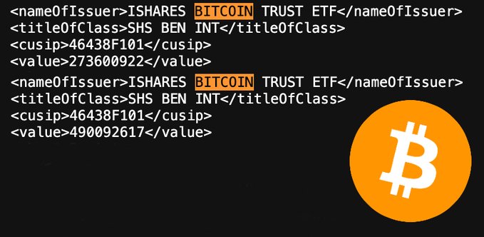 The image displays XML-formatted data showing two entries for the "ISHARES BITCOIN TRUST ETF" with CUSIP 46438F101, listing share values of 27,360,092 and 49,009,261 respectively, alongside an orange Bitcoin logo. This relates to the news about UAE sovereign wealth funds Mubadala and Abu Dhabi Investment Council disclosing holdings in BlackRock's Bitcoin ETF, with the displayed share counts likely representing part of their combined $763.7 million investment.