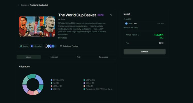 The image shows a screenshot of a website called "The World Cup Basket", which features a screenshot of an advertisement for the World Cup Basket. There's also a screenshot of a Bitcoin marketplace, suggesting that this platform may allow users to buy or sell digital assets like cryptocurrencies such as Bitcoin. The screenshot shows various Bitcoin addresses and transactions related to the cryptocurrency market. The image also contains other elements like logos and text, which could provide more context about the services offered by the website.