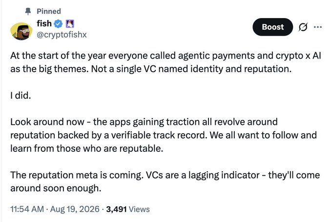 A pinned post by user 'fish' (@cryptofishx) discussing 'agentic payments,' 'crypto x AI,' and predicting 'The reputation meta is coming,' posted at 11:54 AM on Aug 19, 2026, with 3,491 Views.