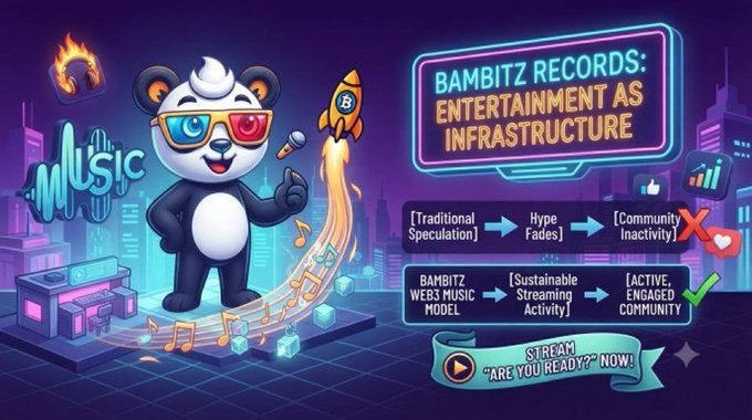 Colorful graphic for "Bambitz Records: Entertainment as Infrastructure" featuring a panda mascot with 3D glasses, comparing a traditional speculation model (marked with X) to the Bambitz Web3 Music Model (marked with checkmark), encouraging viewers to stream "Are You Ready?"