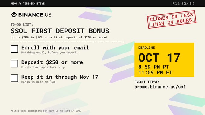 Binance.US promotional graphic for a $SOL first deposit bonus, featuring a to-do list to enroll via email, deposit $250+, and hold through Nov 17, with a deadline of Oct 17 at 11:59 PM ET and enrollment link promo.binance.us/sol. The urgency stamp "CLOSES IN LESS THAN 24 HOURS" reinforces the tweet's warning about the limited-time offer.
