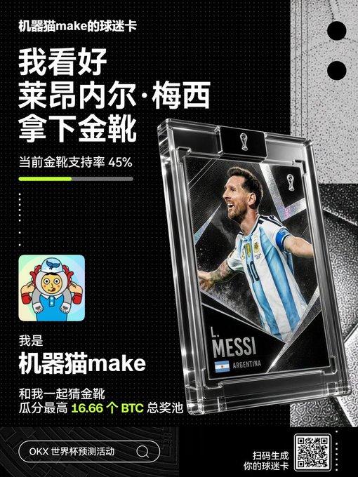 A Chinese-language promotional graphic for the OKX World Cup prediction event, featuring user '机器猫make' predicting Lionel Messi will win the Golden Ball with 45% support, showing a Messi Argentina card and offering to share up to 16.66 BTC prize pool.