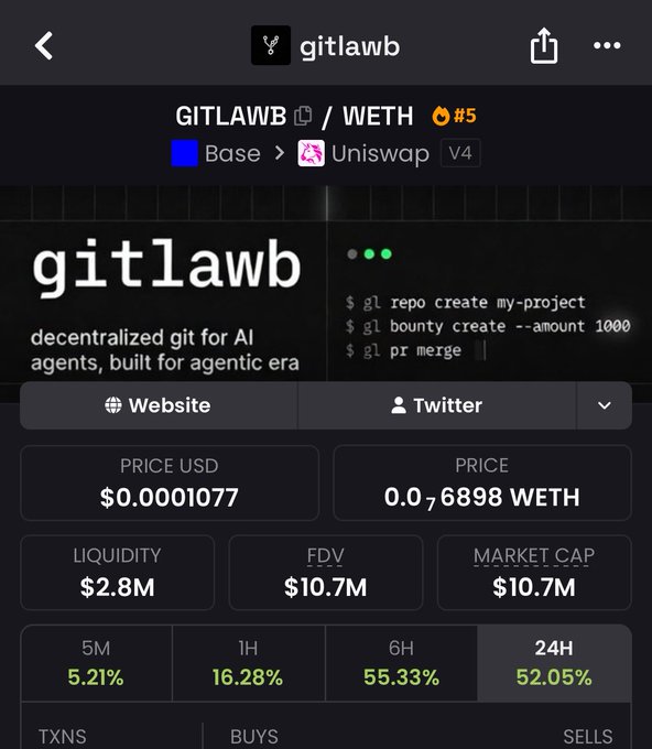 In the image, a screenshot of an online trading account for GITLAWB, which is being used during a market crash with cryptocurrency exchanges such as Ethereum selling at under $1,600 or $2,300. The user has managed to hold onto some moonbags worth over $6,000 and $5,928 respectively. The post mentions that the trader is interested in watching the next few weeks, possibly to gain insights on how the market's behavior will unfold with updates from @kevincodex.