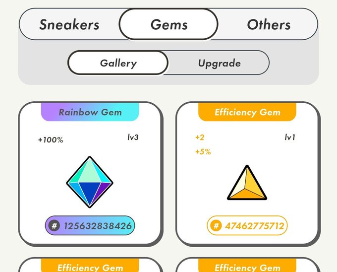 A digital collectible interface with tabs for Sneakers, Gems, and Others, showing cards for a 'Rainbow Gem lv3 +100%' and an 'Efficiency Gem lv1 +2 +5%'.