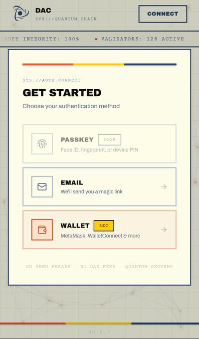A user reports login issues with @dac_chain, sharing a screenshot of the DAC authentication screen showing options for "PASSKEY" (marked "SOON"), "EMAIL" (with magic link), and "WALLET" (marked "REC" for MetaMask/WalletConnect), while system stats display "INTEGRITY: 100%" and "VALIDATORS: 128 ACTIVE." The image highlights the onboarding page where the user likely experienced trouble, given that passkey authentication is not yet available and only email or wallet options remain.