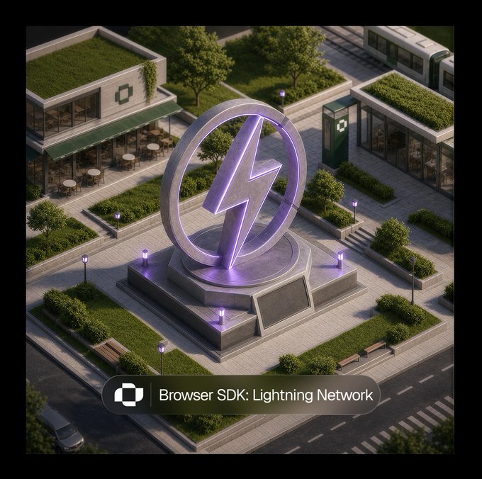 An isometric 3D render showing a Lightning Network monument/sculpture in a green plaza setting with 'Browser SDK: Lightning Network' label.