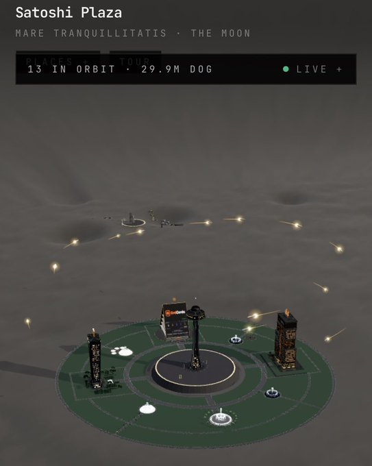 The image displays "Satoshi Plaza" at Mare Tranquillitatis on the Moon, showing "13 IN ORBIT • 29.9M DOG" with a "LIVE" indicator, illustrating the 13 $DOG transactions mentioned in the post as on-chain volume visualized as orbiting objects around a central monument.