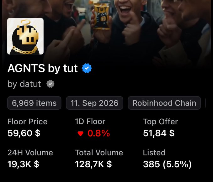 An NFT collection page displays 'AGNTS by tut' by datut with 6,969 items on Robinhood Chain, showing a floor price of $59.60 and a top offer of $51.84.