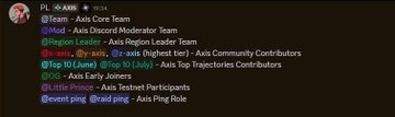A list of Discord community roles for the Axi team, including 'Axis Core Team', 'Axis Discord Moderator Team', 'Axis Region Leader Team', 'Axis Community Contributors', 'Axis Top Trajectories Contributors', 'Axis Early Joiners', 'Axis Testnet Participants', and 'Axis Ping Role'.