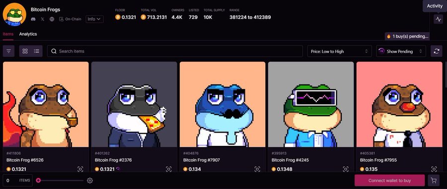 A screenshot of a Bitcoin Frogs NFT marketplace showing various frog-themed pixel art collectibles with prices around 0.13 BTC, displaying stats like 4.4K owners and 10K supply, relating to the post's nostalgic reference to BRC-20 frogs.