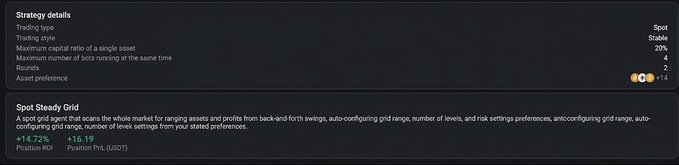 A dark trading bot interface showing 'Strategy details' for Spot, trading style 'Stable', max capital 20%, max bots 2, balances 4, risk 1.1, and a 'Spot Steady Grid' strategy with +14.72% ROI and $16.19 Present P/L (USDT).