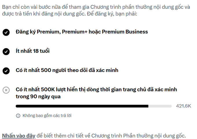 Vietnamese-language eligibility requirements for a content rewards program, listing conditions like Premium registration, being 18+, 500 verified followers, and 500K verified impressions in 90 days (showing 421.6K progress).