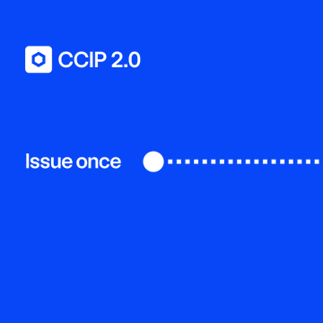 A blue graphic featuring the "CCIP 2.0" label and the text "Issue once" alongside a dotted timeline, visually reinforcing Chainlink's messaging that institutions can issue tokenized assets once for global distribution across networks.