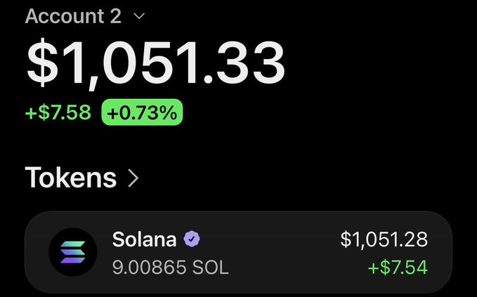 A screenshot of a crypto portfolio showing "Account 2" with a total balance of $1,051.33 (+$7.58, +0.73%), held entirely in 9.00865 SOL (Solana) valued at $1,051.28. The image serves as visual proof of SOL holdings, likely supporting the post's request for people to drop their Solana addresses for a giveaway.