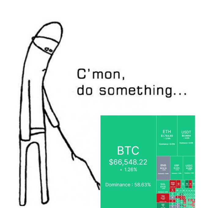 The image features a cartoon representation of a man holding a stick with a price tag attached that says "BTC $66,848,2". Above this figure, there is a description of Bitcoin prices from 2010-2015 written in black text.