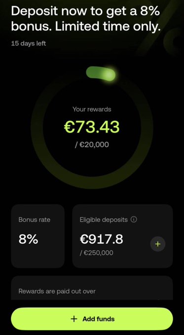A screenshot of the OKX app showing a deposit bonus promotion offering an 8% reward rate with 15 days remaining, displaying current rewards of €73.43 toward a €20,000 goal and eligible deposits of €917.8 toward a €250,000 target. The image visually confirms the user's post about OKX's 8% deposit back offer for EEA users running through July 31.