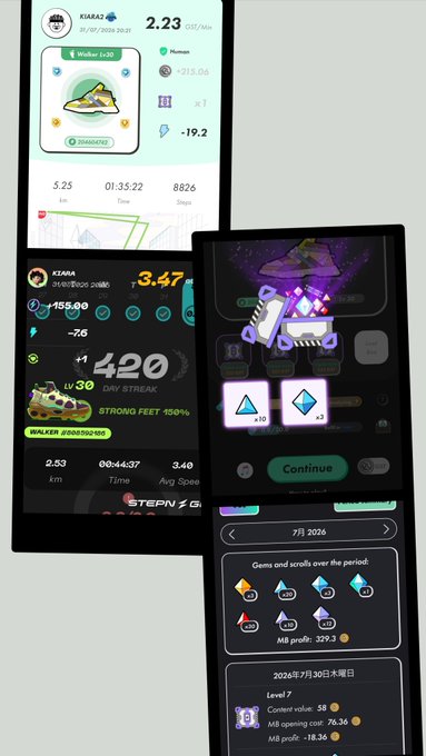 Screenshots of the STEPN move-to-earn app showing walking/running stats (2.23 GST/Move), shoe stats (Walker JCB0, 3.47 GMT, Lv.30), a sniping mini-game with gems, and profit/loss summaries for July 2026.